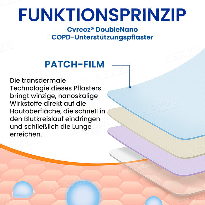 Cvreoz® DoubleNano COPD-Unterstützungspflaster | BEGRENZTES RABATTANGEBOT✨
