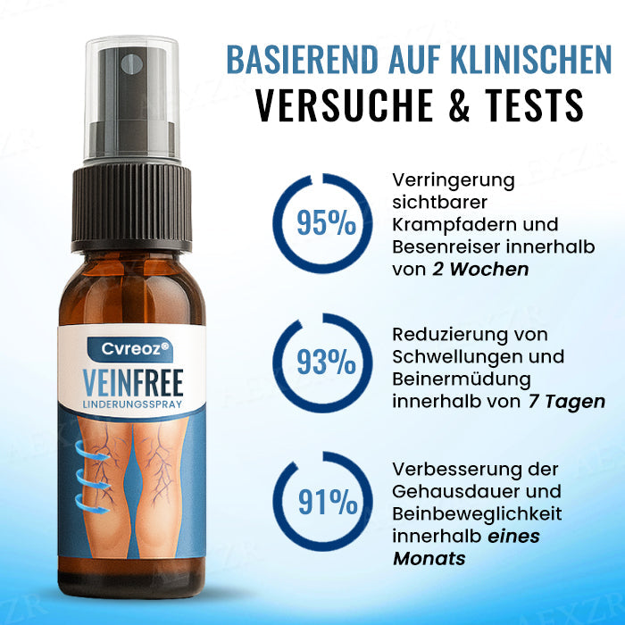 Cvreoz® VeinFree Linderungsspray |⚡BEGRENZTES RABATTANGEBOT⚡