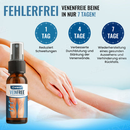Cvreoz® VeinFree Linderungsspray |⚡BEGRENZTES RABATTANGEBOT⚡