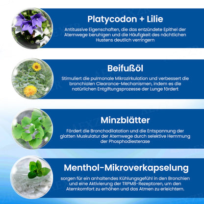 Cvreoz® DoubleNano COPD-Unterstützungspflaster | BEGRENZTES RABATTANGEBOT✨