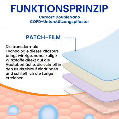 Cvreoz® DoubleNano COPD-Unterstützungspflaster | BEGRENZTES RABATTANGEBOT✨